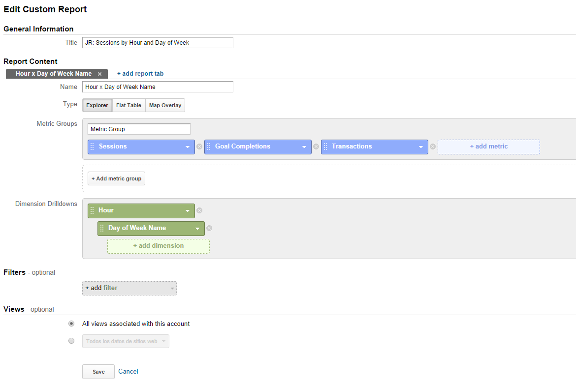 Google Analytics (2)