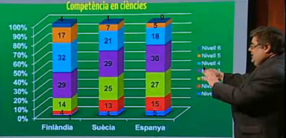 competencies-ciencies